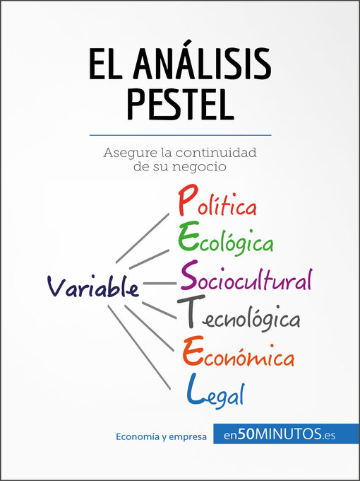 Imagen de portada de El análisis PESTEL